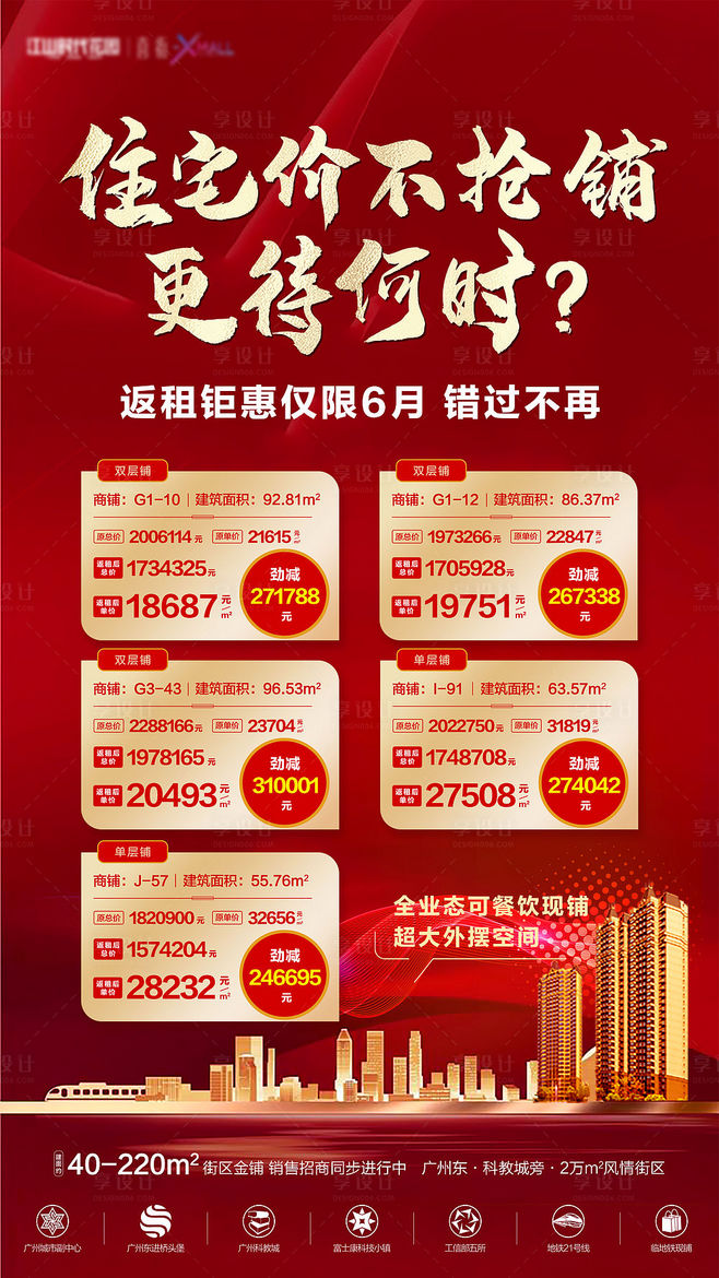 【源文件下載】 海報 房地產(chǎn) 特價房 商鋪 紅金 建筑 表格設計作品 設計圖集