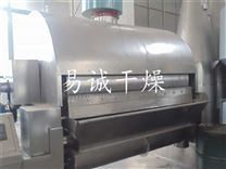 滾筒刮板干燥設(shè)備 工業(yè)設(shè)備研發(fā)的創(chuàng)新突破與未來展望