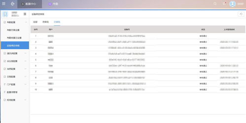 上海互聯網軟件集團 引領高端協同管理軟件與網絡技術服務新篇章